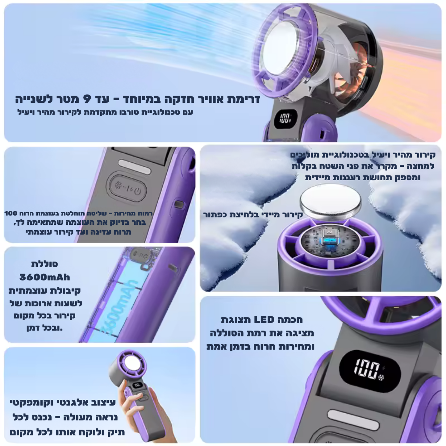 Swiftcooler AirPro™ – מאוורר טורבו אישי מתקפל 3 ב-1 עם תצוגת LED, 100 רמות עוצמה וסוללה נטענת 3600mAh